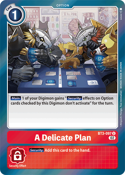 A Delicate Plan - Revision Pack Cards (RPC)